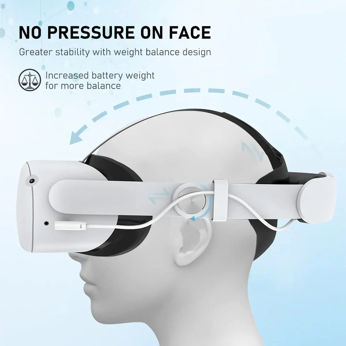 Oculus Quest 2 VR Headset Adjustable Head Strap