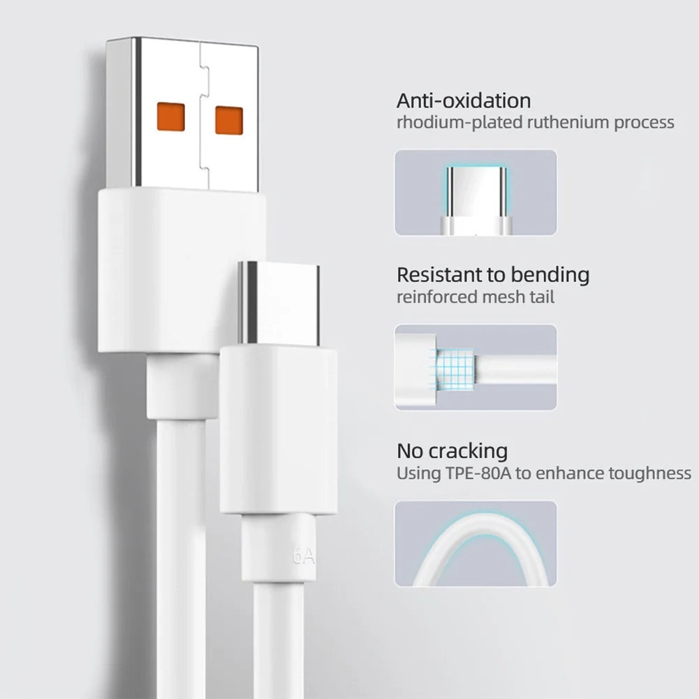 Usb Type C Cable
